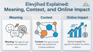Elevjihad Explained: Meaning, Context, and Online Impact